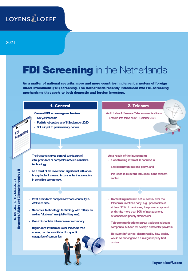 FDI sceening NL infographic 1.png