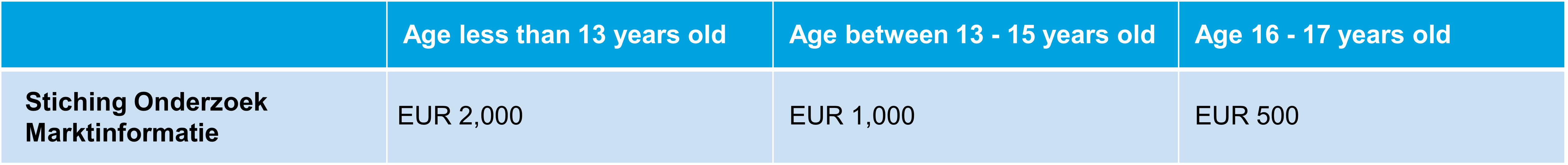 Privacy, GDPR and class actions table 1.png