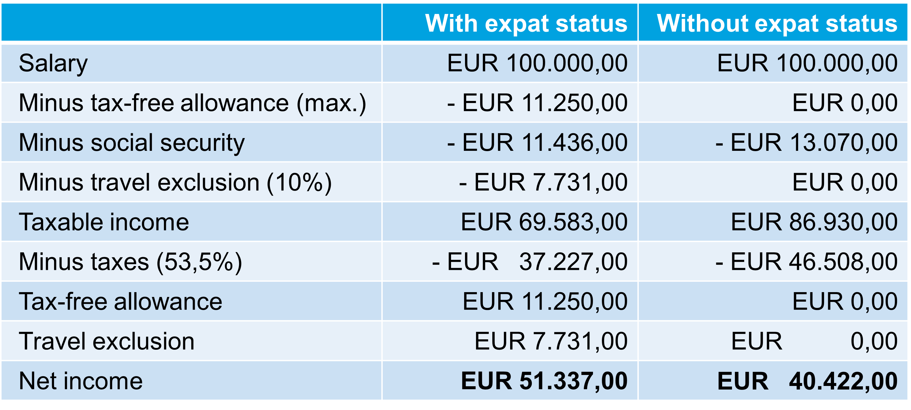 Tax regime.png