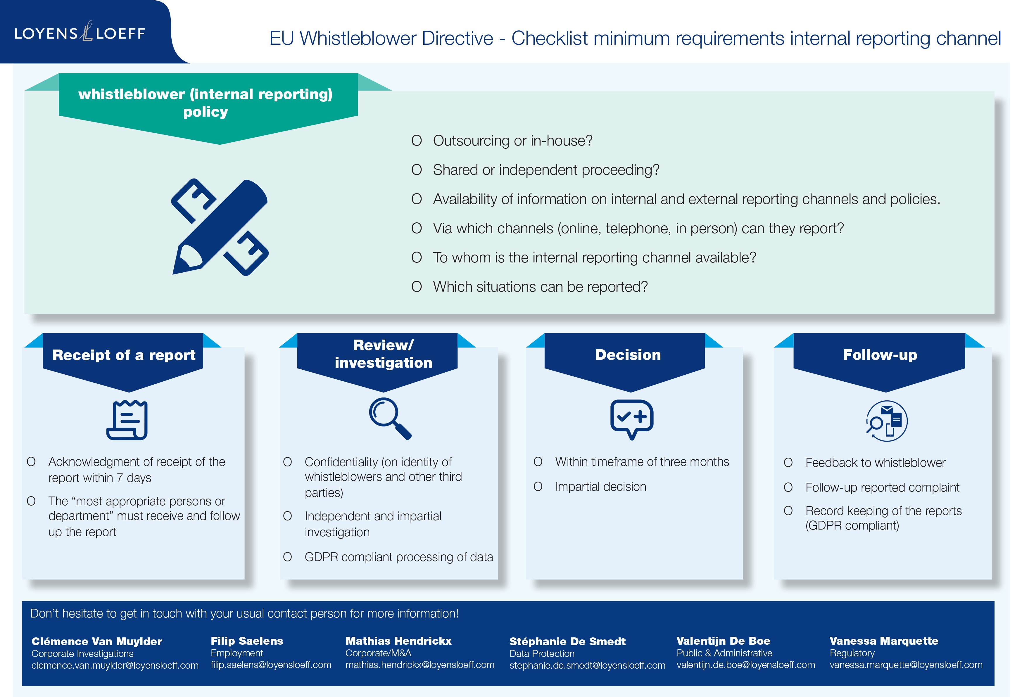 Whistleblower-FINAL-23042021.jpg